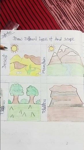 Different types of landforms Drawing | landforms drawing easy | easy landforms....