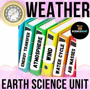 Weather Climate & Atmosphere Unit Plan - Middle School Science Bundle