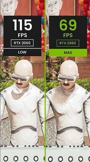 Atomic Heart vs RTX 2060 – Graphics & Performance Test