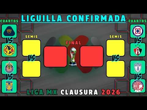 PLAYOFFS CONFIRMED: THIS IS HOW THE QUARTER-FINALS WILL BE PLAYED in the LIGA MX CLAUSURA 2026 to...