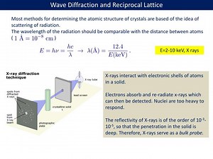Wave Diffraction and Reciprocal Lattice - SlideServe