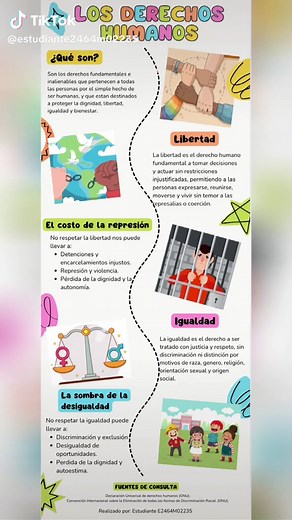 Derechos humanos y diversidad cultural en la educación