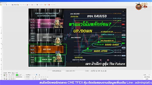 15-02-29 สิ้นสุดการรอคอย "สอนฟรี" อ่านทองไปข้างหน้า ด้วย "TD Sequential" แบบ "ม้าเฉียว ดูหุ้น" เพียงคุณระบุ ตำแหน่ง "TD#13" ของ ทอง XAUUSD จากภาพนี้ ล่วงหน้า ที่คุณ คิดว่าจะเห็นในวันจันทร์ 16 ก.พ.69 แล้วเราจะเปิดสอนกัน บ่ายสอง วันอาทิตย์นี้ 15 ก.พ.69 ขอย้ำว่า สอนจบลบเลย! #CMEม้าเฉียว #ราคาทอง #XAUUSD #gold #Atlas | ม้าเฉียว ดูหุ้น The Future