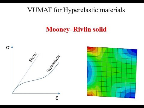 VUMAT for Mooney-Rivlin hyperelastic model