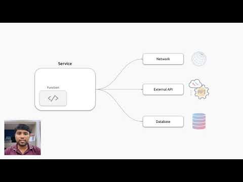 Code ≠ System | Why Correct Code Still Fails in Production