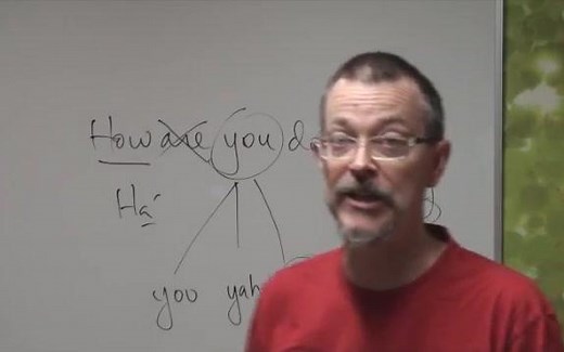 Daily Easy English Expression 1-300