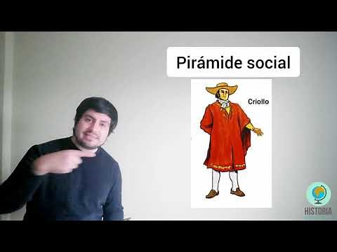 La colonia | ¿Qué es la Colonia?