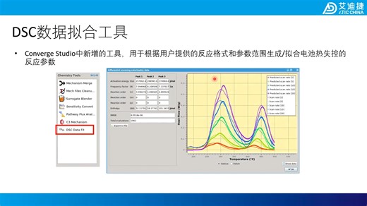 2024 暑期培训 CONVERGE4.0新功能介绍