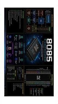 8085 microprocessor