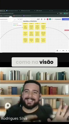 Treinamento ITSM Capacite Sua Equipe em 4 Meses!