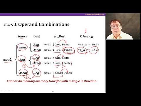x86 Assembly, Video 1: Move operations