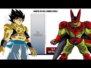 Gogeta VS Cell | POWER LEVELS | 2026 🔥