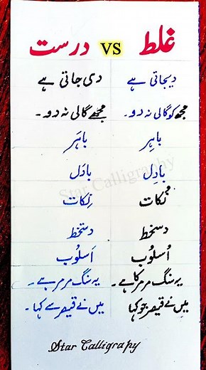 Learn Urdu Imla | how to correct your Urdu words and sentences | درست وغلط الفاظ کی تصحیح | Shorts