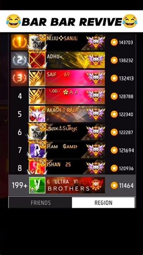 Bar Bar Revive 😂|| XiAOMI Para poco -f1, f2, m2, m3, m4,x2, x3, x3pro#shots