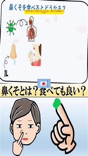 【科学】鼻くそを食べるとどうなる？【鼻くその仕組み】p2 #健康警告 #医療知識 #危険な習慣 #病気のサイン #健康情報 #命を守る