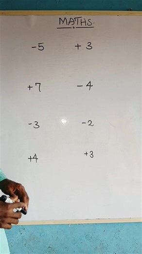 Positive and Negative numbers
