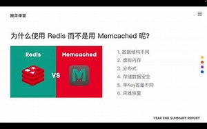 46. 为什么 使用 Redis 而不是用 Memcached 呢？#java #编程 #程序员 #计算机 #java面试