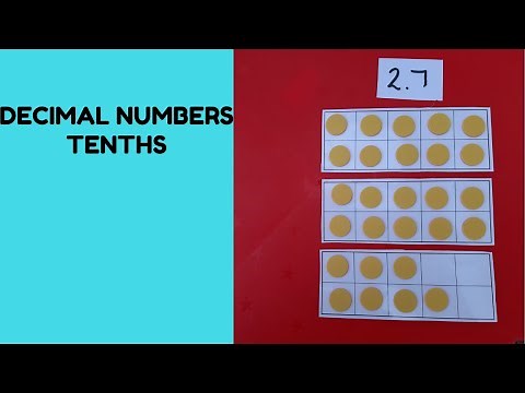 Decimal numbers - tenths