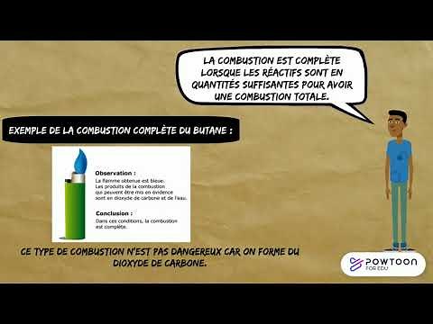 Les combustions complètes et les combustions incomplètes (Niveau 4ème)
