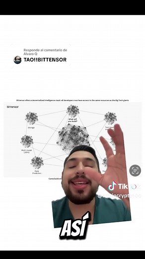 Understanding BITTENSOR (TAO) and Its Crypto Potential