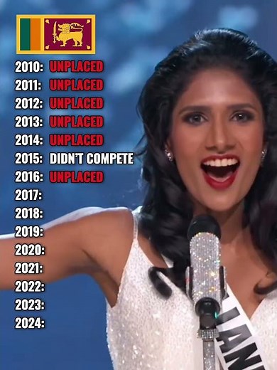 🇱🇰 Sri Lanka's Stunning MU 2025 Queen! 👑✨🔥#MissUniverse #MissUniverseSriLanka #LihashaWhite #MU2025