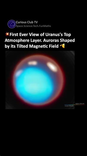 JWST: First Ever View of Uranus's Ionesphere. Auroras Shaped by its Tilted Magnetic Field