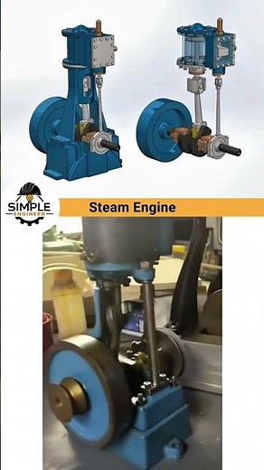 Steam Engine Working Model 🔧 | How It Works in Real Life + 3D Animation Explained #simpleengineer