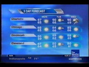 TWC Local on the 8s from August 2008 #18