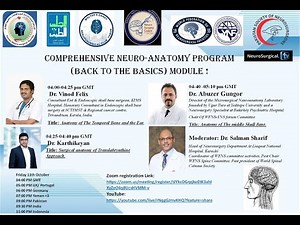 Anatomy of Temporal Bone of Ear/ Middle Skull Base/ Surgical Anatomy of Translabyrinthine approach