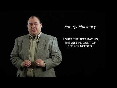 Lennox MCA Mini Split Introduction