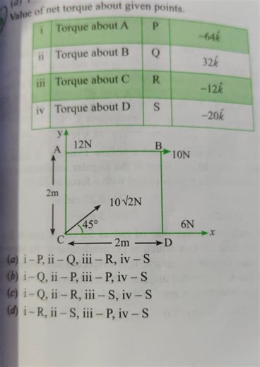 Value of net torque about given points.  | | | | | |---|---|---... | Filo