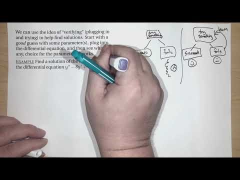 Verifying solutions (Diff. Eq.; Lecture 1-3; Spring 2026)