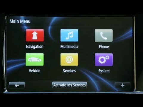 R-Link: Diensten activeren