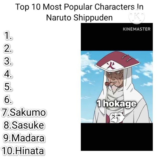 Top 10 Most Popular Characters In Naruto Shippuden #narutoshippuden #viralvideo