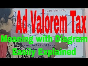 Ad Valorem Tax|What is Ad Valorem Tax|Ad Valorem Tax Economics|Ad Valorem Tax Calculation|Economics