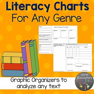 Read to Self Respond to Reading