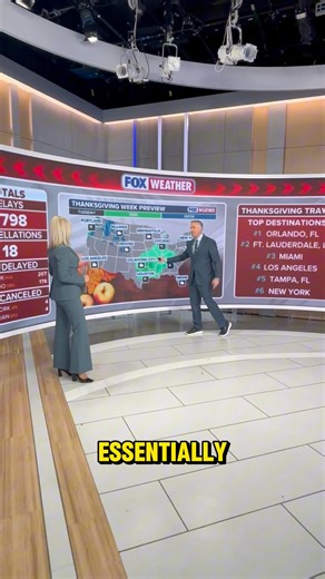 BEHIND THE SCENES 👀: Behind the scenes look of Sandra Smith heading to chat with Bob Van Dillen live from Studio W. Get the scoop on your Thanksgiving travel and storms that may get in the way of your plans #foxnews #foxweather | FOX Weather