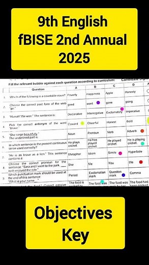 9th Class English FBISE 2nd Annual 2025 | Objectives Key | Federal Board Exam Solution