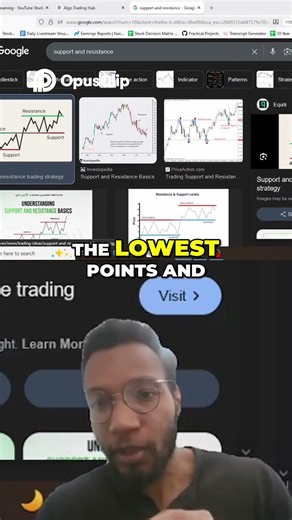 Trading Support Resistance Python Code for Highest Lowest Points
