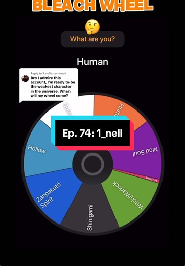 Exploring Unlucky Hollow Characters in Wheel Spin