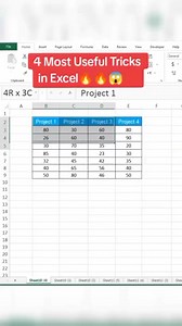 95K views · 793 reactions | #computerscience #information #technical #skills #knowledge #excel #keyboards #shortcuts #tipsandtricks | Technical skills & knowledge | Facebook