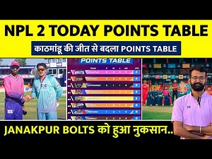 Npl Season 2 Today Points Table | NPL 2 Points Table