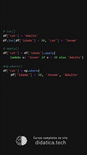 Truques rápidos no Pandas: melhorando a velocidade! #python #machinelearning #datascience