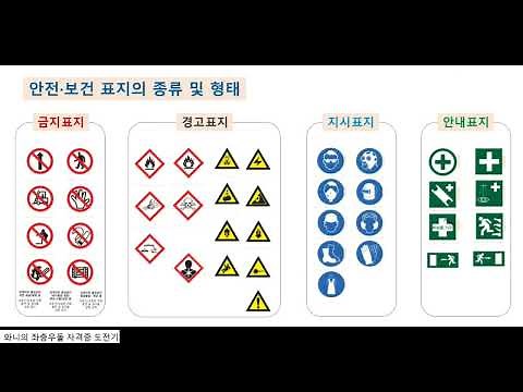 Safety and Health Signs Safety Signs Sign Guide Industrial Safety and Health Act Safety and Healt...