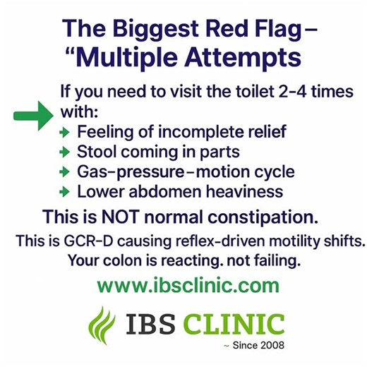 IBS Clinic on Instagram: "The Most Common Misdiagnosis in India Every day, thousands of patients are told they have: ❌ “IBS” ❌ “Acidity” ❌ “Colitis” ❌ “Stomach infection” But 8 out of 10 of them actually have something else — ⭐ GCR-D (Pseudo-Hyperactive Gastrocolic Reflex Dysfunction) A functional gut reflex problem, not a disease. Most diagnostic mistakes happen because routine consultations do not study: 🔸 Stool sequence 🔸 Post-meal urgency 🔸 Reflex trigger pattern 🔸 Motility rhythm These 