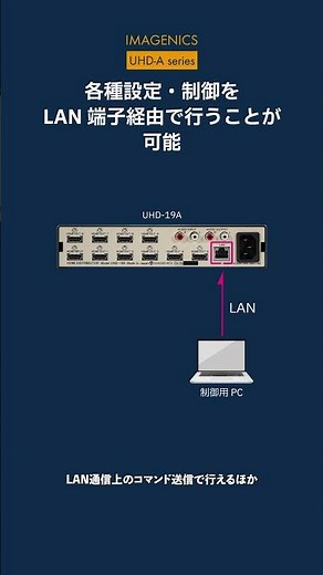 Webブラウザ画面で設定が可能！多機能HDMI分配器「UHD-A」シリーズ #shorts #splitter