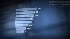 clip-8919748-animated-infographics-histogram-bar-graph-chart-values