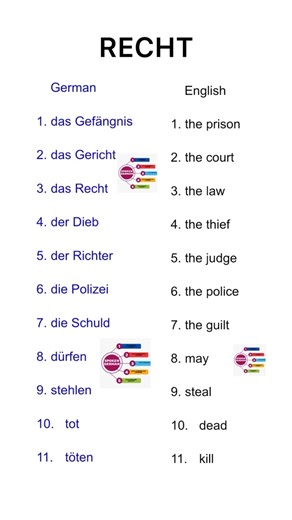 German vocabulary for A2(with English)🇩🇪. #SpokenGerman #educationalcontent #deutschland #education #deus #fbreels #fb #motivation #reelsfb #reels #trend #EducationMatters #Deus #motivational #Education | Spoken German