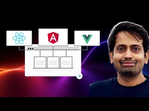 Micro Frontends with Module Federation | Architecture, Demo & Use Cases