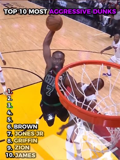 Top 10 Most Aggressive Dunks in NBA History